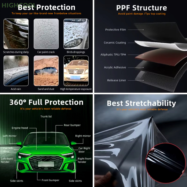 HIGHCOOL HCPPF-NWMA AUTOMOTIVE PAINT PROTECTION FILM PPF TPU MATTE 7.5mil